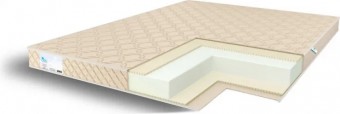 Double Latex Roll Classic Slim