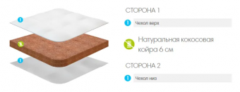 Lonax Baby Cocos-6 ракурс 2