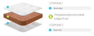 Матрас LONAX ДЕТСКИЕ Lonax Baby Cocos-9 ракурс 2