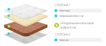 Lonax Baby Latex-Cocos ракурс 2