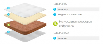 Lonax Baby Latex-Cocos Light ракурс 2