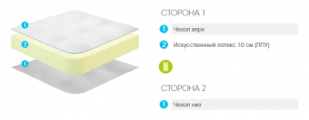 Lonax Baby ППУ 10 ракурс 2
