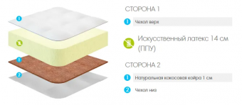 Lonax Baby ППУ-Cocos 15 ракурс 2