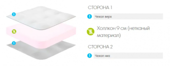 Lonax Baby Strutto ракурс 2