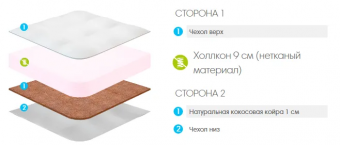 Lonax Baby Strutto-Cocos ракурс 2