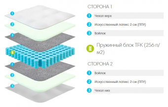 Lonax ППУ TFK ракурс 2