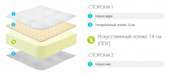 Lonax Roll Comfort 2 ракурс 2