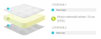 Lonax Roll Mini Eco ракурс 2