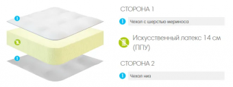Lonax Roll Season ракурс 2